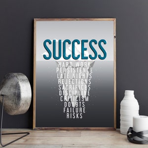 Motivational Inspirational Quotes Poster Price of Success Motivational Poster Inspirational Print Wall Art image 3
