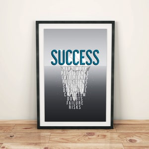 Motivational Inspirational Quotes Poster Price of Success Motivational Poster Inspirational Print Wall Art image 5