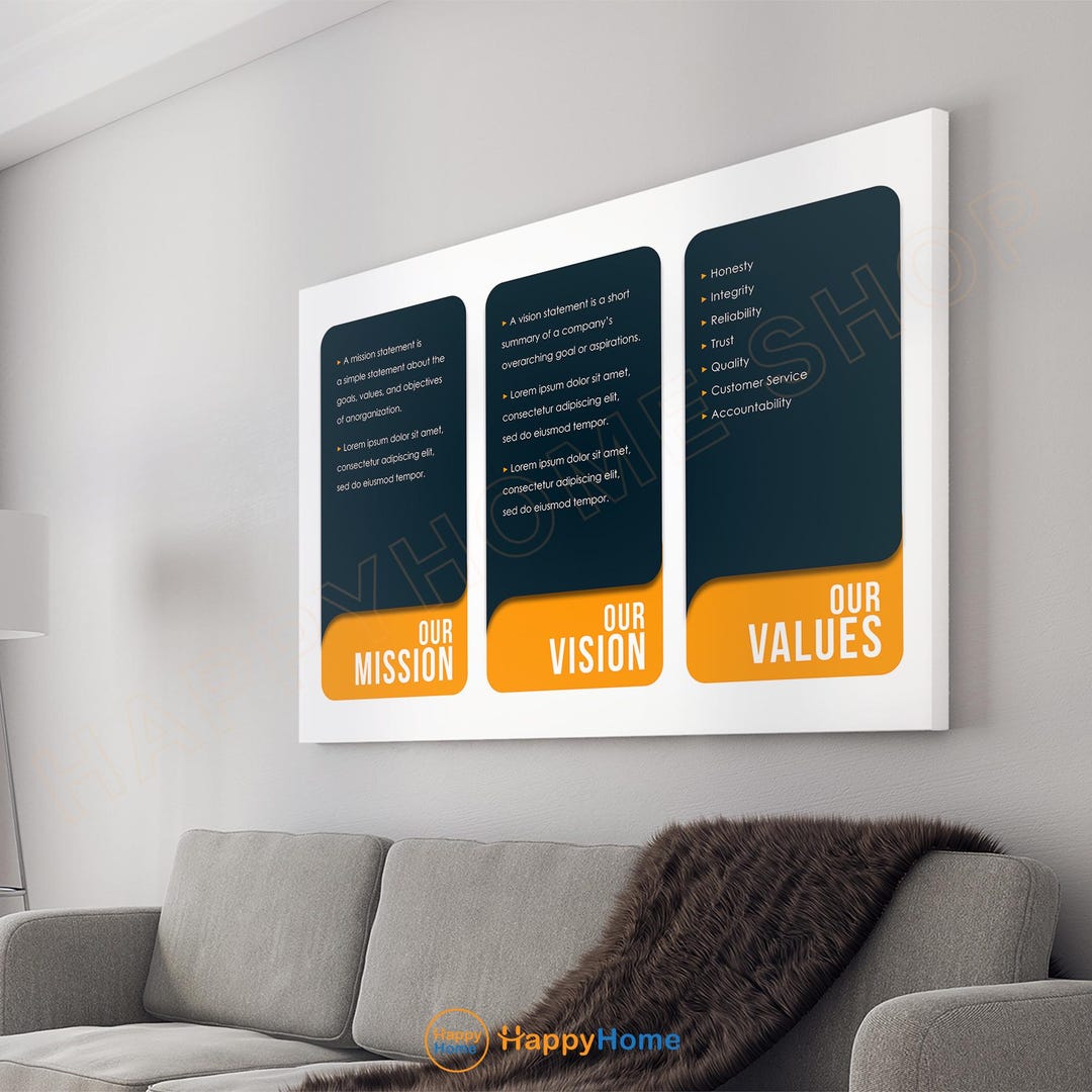 Custom Business Mission Statement & Vision Wall Art Personalized Our ...