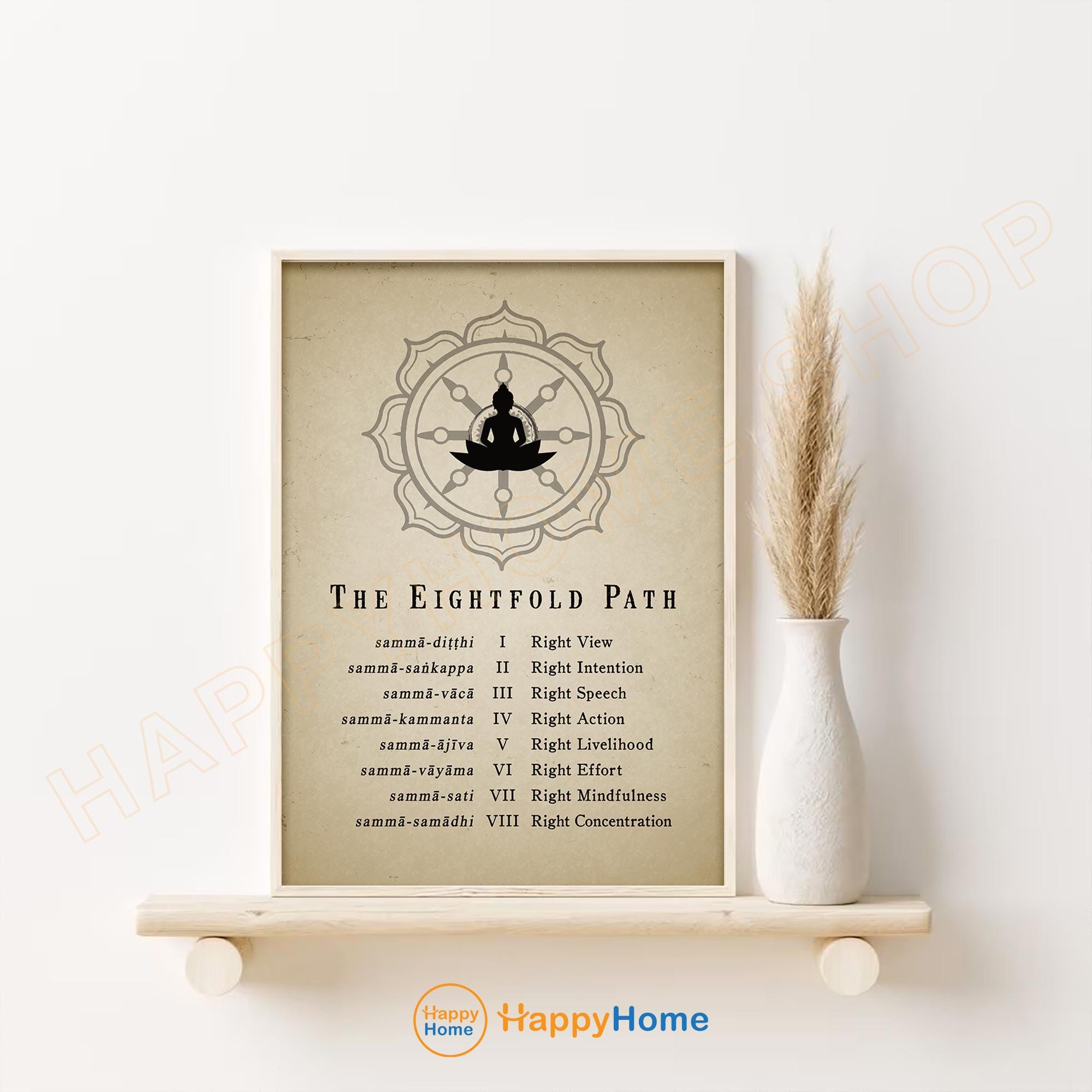 Buddhist the Noble Eightfold Path Wall Art Spiritual Print Art ...