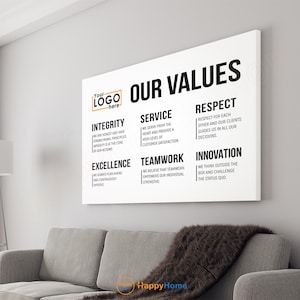 May include: White canvas print with the text "Our Values" in black bold letters. The print is divided into six sections, each with a different value: Integrity, Service, Respect, Excellence, Teamwork, and Innovation. Each value is followed by a brief description of what it means.