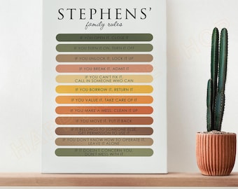 Gepersonaliseerd bord met familieregels op maat Onze familieregels Gepersonaliseerd bord met gepersonaliseerde familie Print Home Room Decor - PD31
