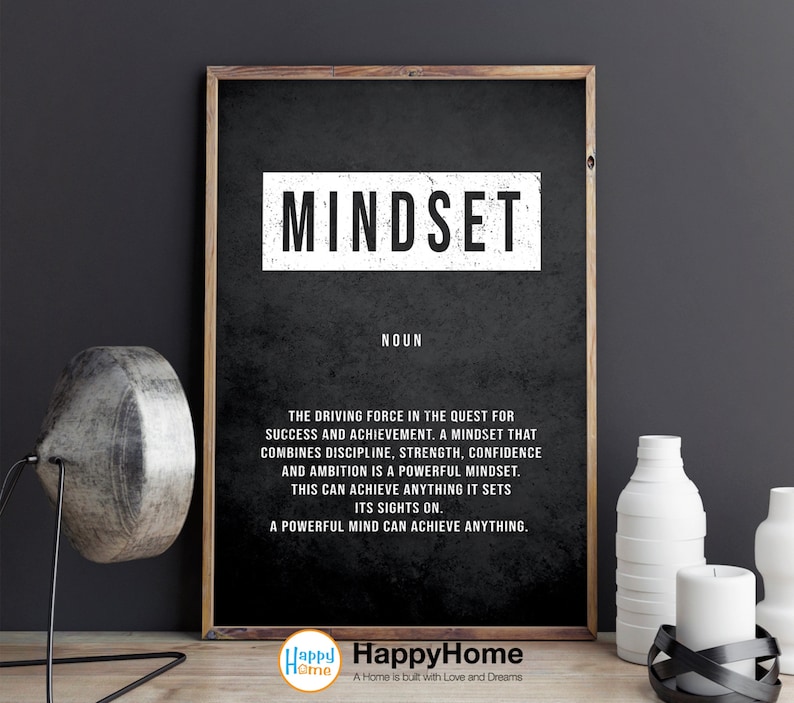 Mindset Wall Art Motivational Wall Art Poster | Inspirational Wall Art ...