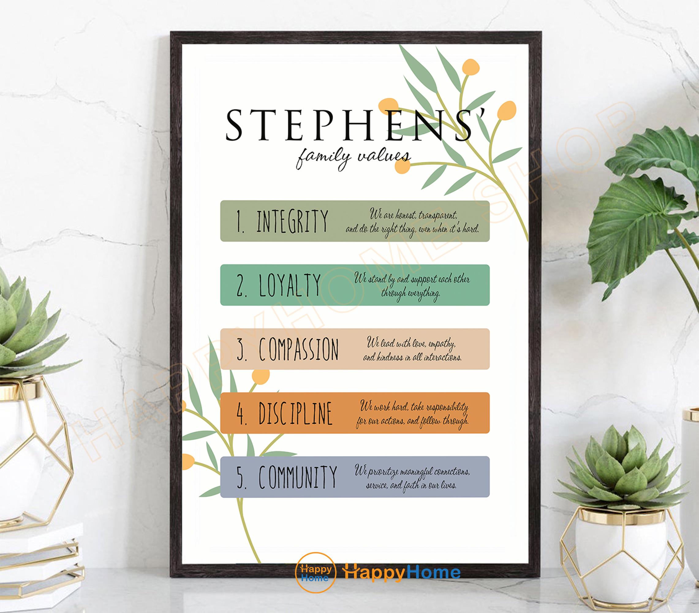 Jvalues Sign Personalized Family Values Sign Custom Our Family Values Personalized ...