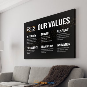 Arte mural personalizado con los valores fundamentales de la empresa, decoración con valores fundamentales de la empresa, póster de emprendedor, decoración de pared para la oficina de la empresa -PB11