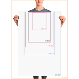 Puede incluir: Un gr&aacute;fico que muestra diferentes tama&ntilde;os de impresi&oacute;n para una foto, que van desde 8x10 pulgadas hasta 32x48 pulgadas.