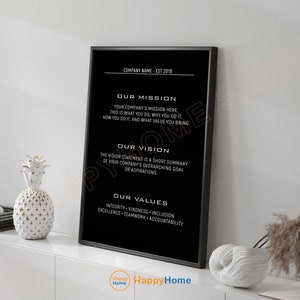 Personalized Mission Vision Core Values Wall Art Business Core Values Decor Entrepreneur Poster Company Office Wall Decor -P976