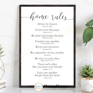 Home Rules Wall Art Scripture Family Rules Bible Verse Home Sign Wall Decor | Motivational Quotes Home Art Wall Decor Modern Art -P718