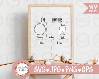 Download Milestone Board Svg Etsy