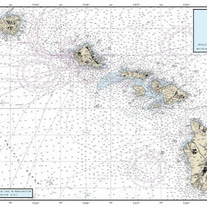 Set de table nautique : îles Hawaï