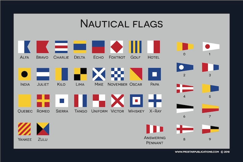 Nautical Placemat Nautical Flags Etsy