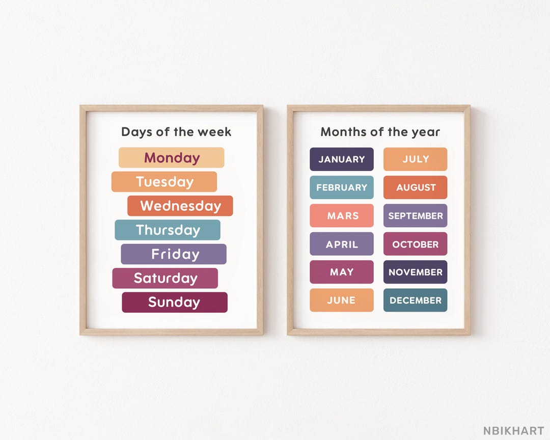 Days of the Week Poster, Months of the Year Poster, Educational Posters ...