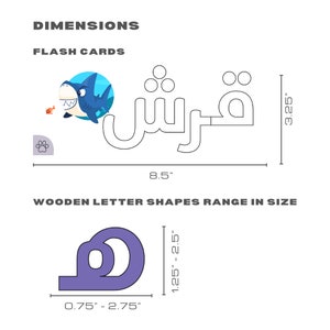 May include: A set of wooden letter shapes in the form of the Arabic word "Qarsh" (shark) with a cartoon shark illustration. The letters are 3.25 inches tall and 8.5 inches wide. The individual letter shapes are 1.25 inches to 2.5 inches tall and 0.75 inches to 2.75 inches wide.