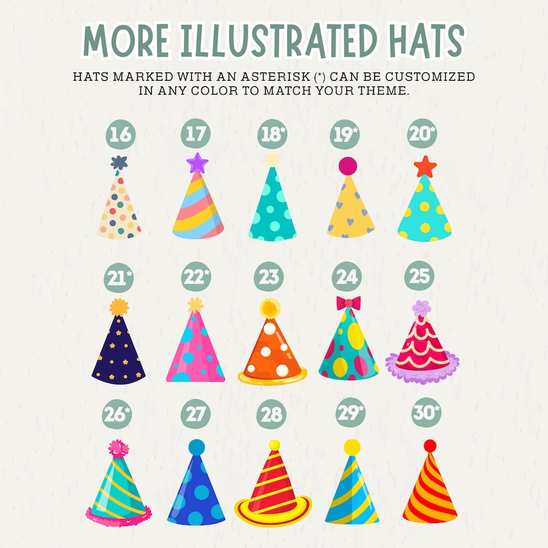 Custom Face Cupcake Toppers for Birthdays – Personalized Photo Party Decor, Head Cutouts for Birthdays, Milestones & Special Events image 6