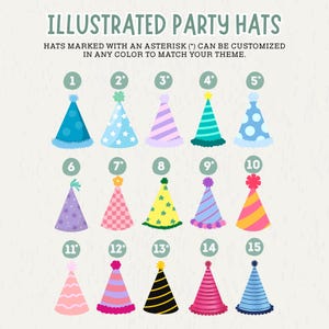 Custom Face Cupcake Toppers for Birthdays – Personalized Photo Party Decor, Head Cutouts for Birthdays, Milestones & Special Events image 5