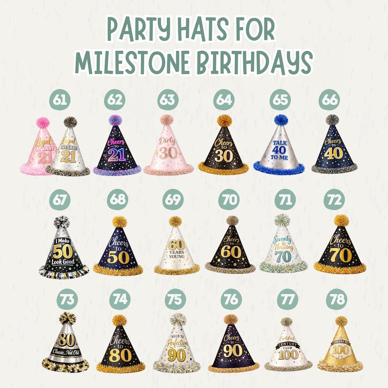 Custom Face Cupcake Toppers for Birthdays – Personalized Photo Party Decor, Head Cutouts for Birthdays, Milestones & Special Events image 9