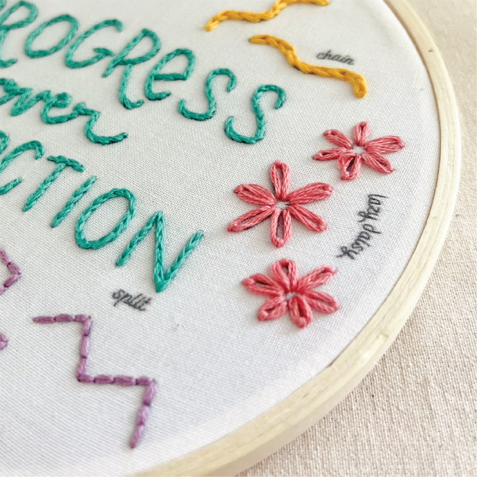 Stitch Sampler Embroidery Kit - Beginner, Hoop Art, DIY, Crafts, Gift ...