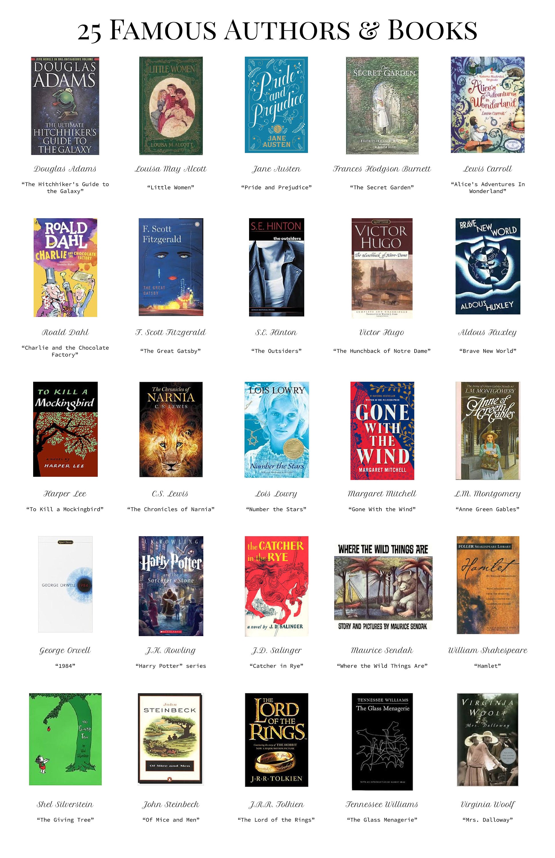 Famous Books & Authors Poster Etsy