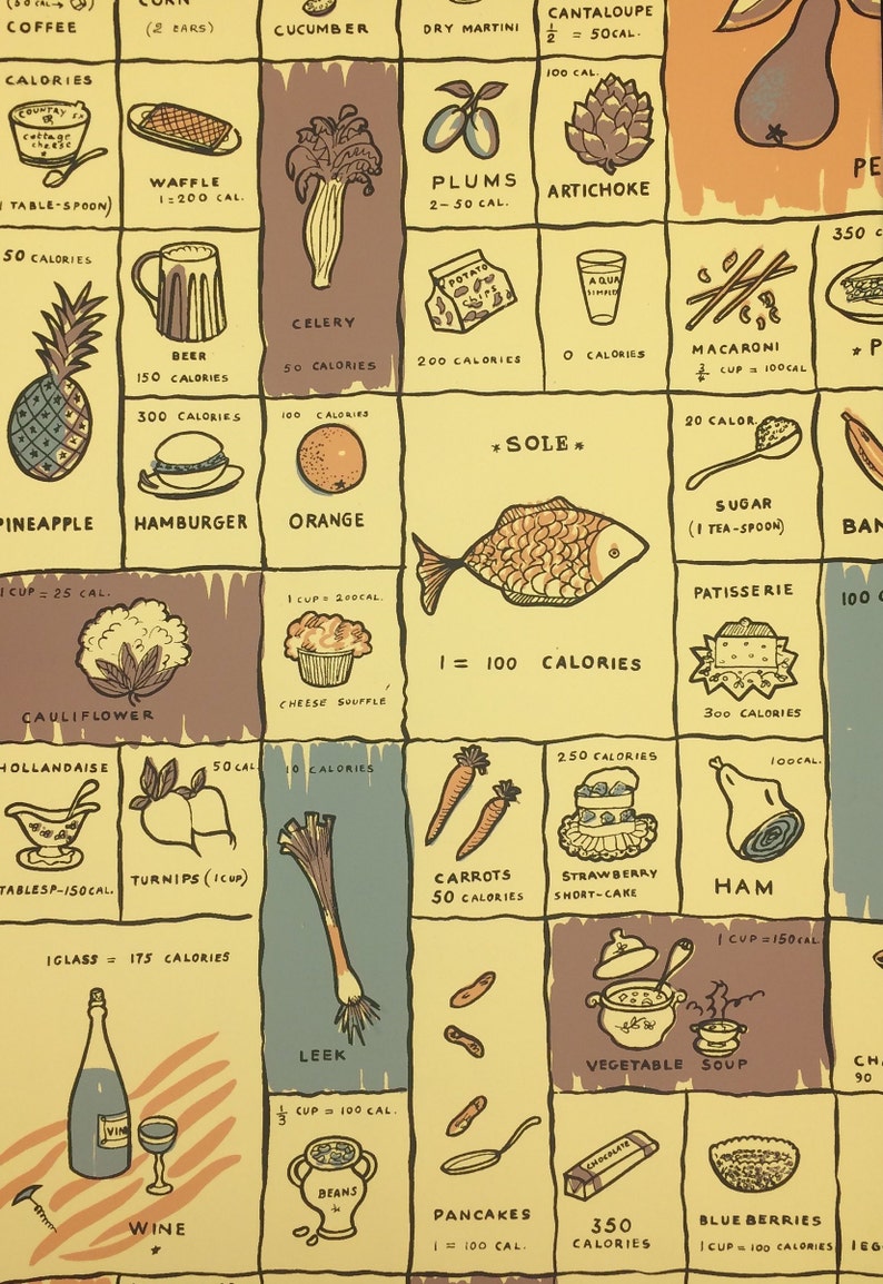CALORIES Novelty Wallpaper Sample Wall Art Craft Design Reference Material