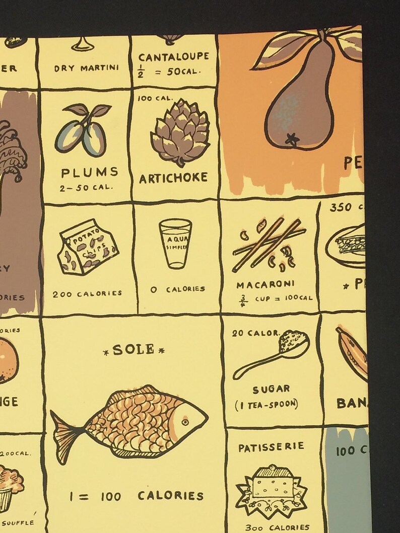CALORIES Novelty Wallpaper Sample Wall Art Craft Design Reference Material