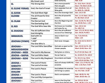 Names of God Bible Study Chart: Printable Guide (Digital Download)