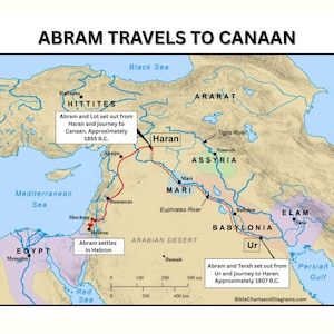 Printable Bible Study Map / “Abram Travels to Canaan” / Digital Download