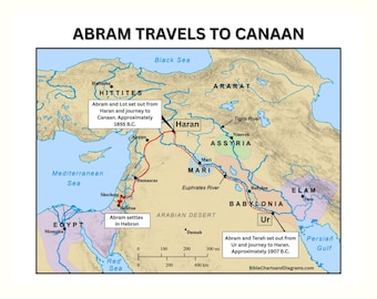 Mappa del viaggio di Abramo in Canaan – Studio biblico stampabile (download digitale)