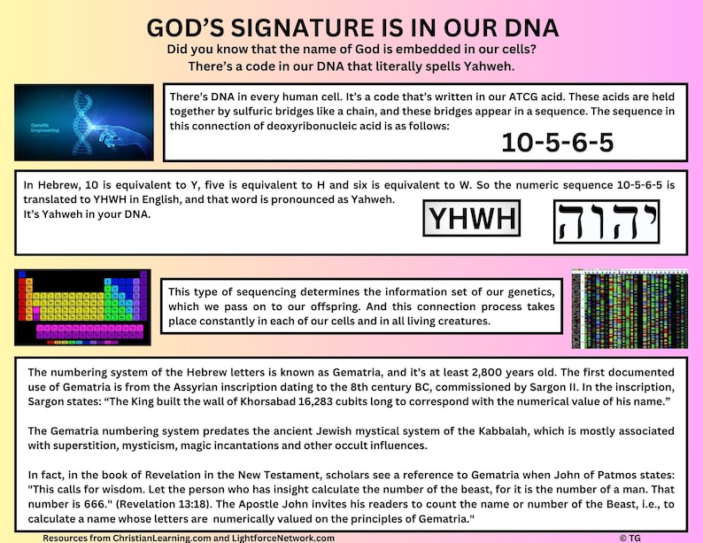 Printable Bible Study Aid With Illustrations / “god’s Signature is in ...