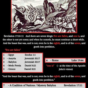Printable Bible Study Chart, Illustrated Diagram: “Rev 17-10,11, Interpretation of the Seven Headed Beast” / Digital Download