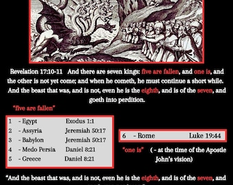 Apocalipsis 17: Tabla de estudio bíblico de la bestia de siete cabezas / Profecía bíblica / Descarga digital en PDF