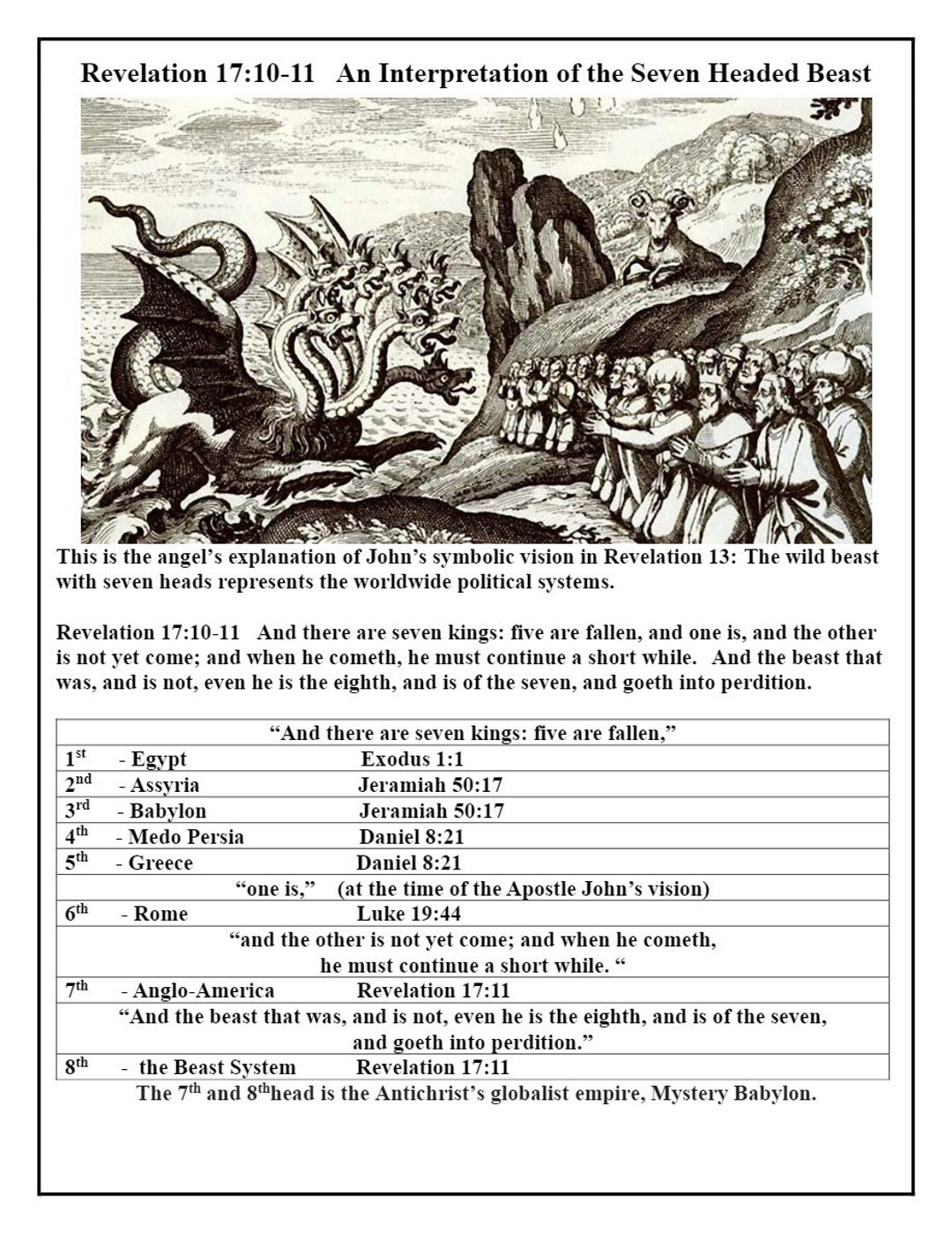 printable-bible-study-aid-with-illustration-and-chart-revelation-17-10-11-an-interpretation-of-the-seven-headed-beast-digital-download-etsy for Free Printable Bible Study On Revelation Printable Bible Study Aid With Illustration and Chart- Revelation 17:10-11 / an Interpretation of the Seven Headed Beast / Digital Download - Etsy for Free Printable Bible Study On Revelation