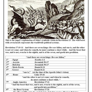 Printable Bible Study Aid with Illustration and Chart- Revelation 17:10-11 / An Interpretation of the Seven Headed Beast / Digital Download