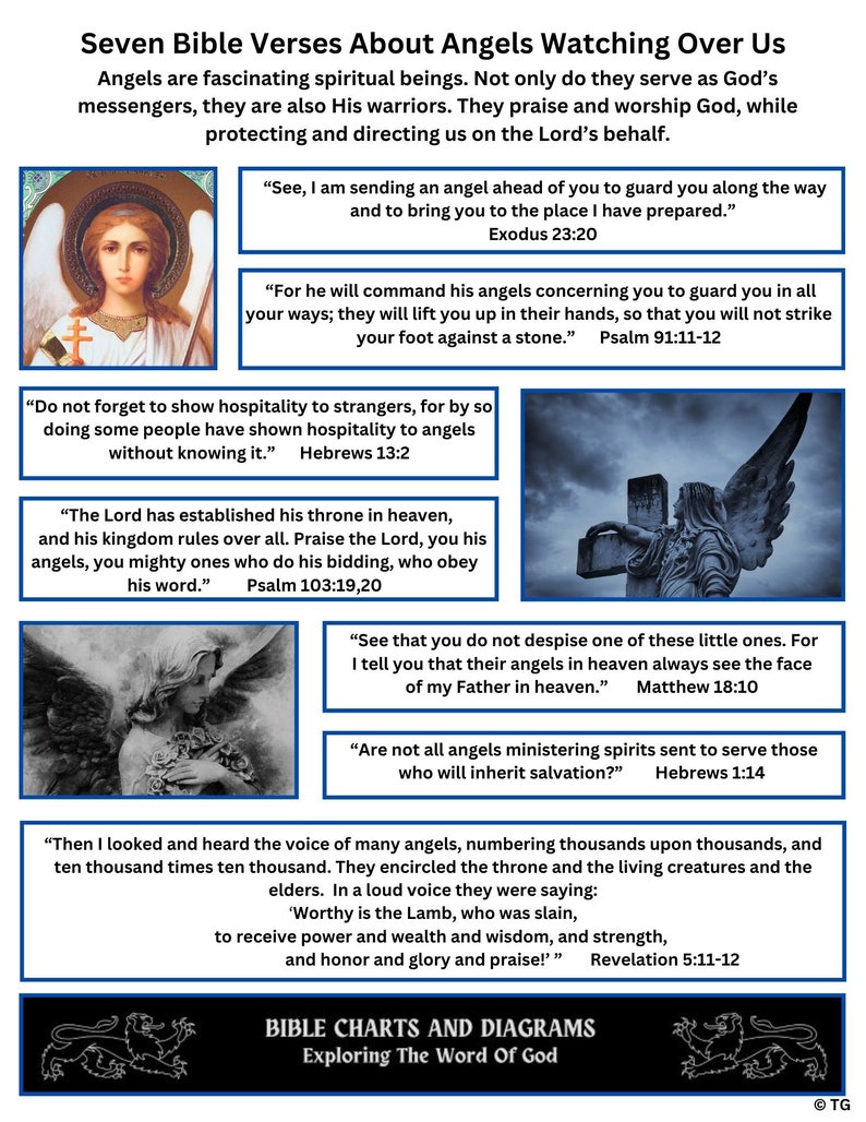 Bible Verses About Angels – Printable Study Aid – Illustrated Christian ...