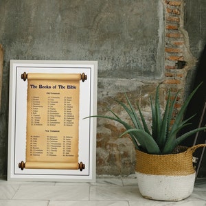 Printable Bible Study Chart: the Books of the Bible/ Digital Download ...