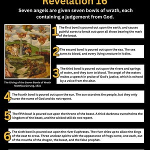 Printable Bible Study Chart, Illustrated Diagram, “The Seven Bowls of Wrath: Revelation 16” / Digital Download