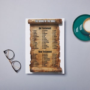 Bible Study Made Simple! Download This Books Of The Bible List Printable For Kids! - 0fxcdbk