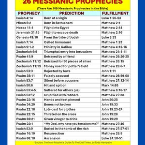 Printable Bible Study Chart: “26 Messianic Prophecies” / Digital Download