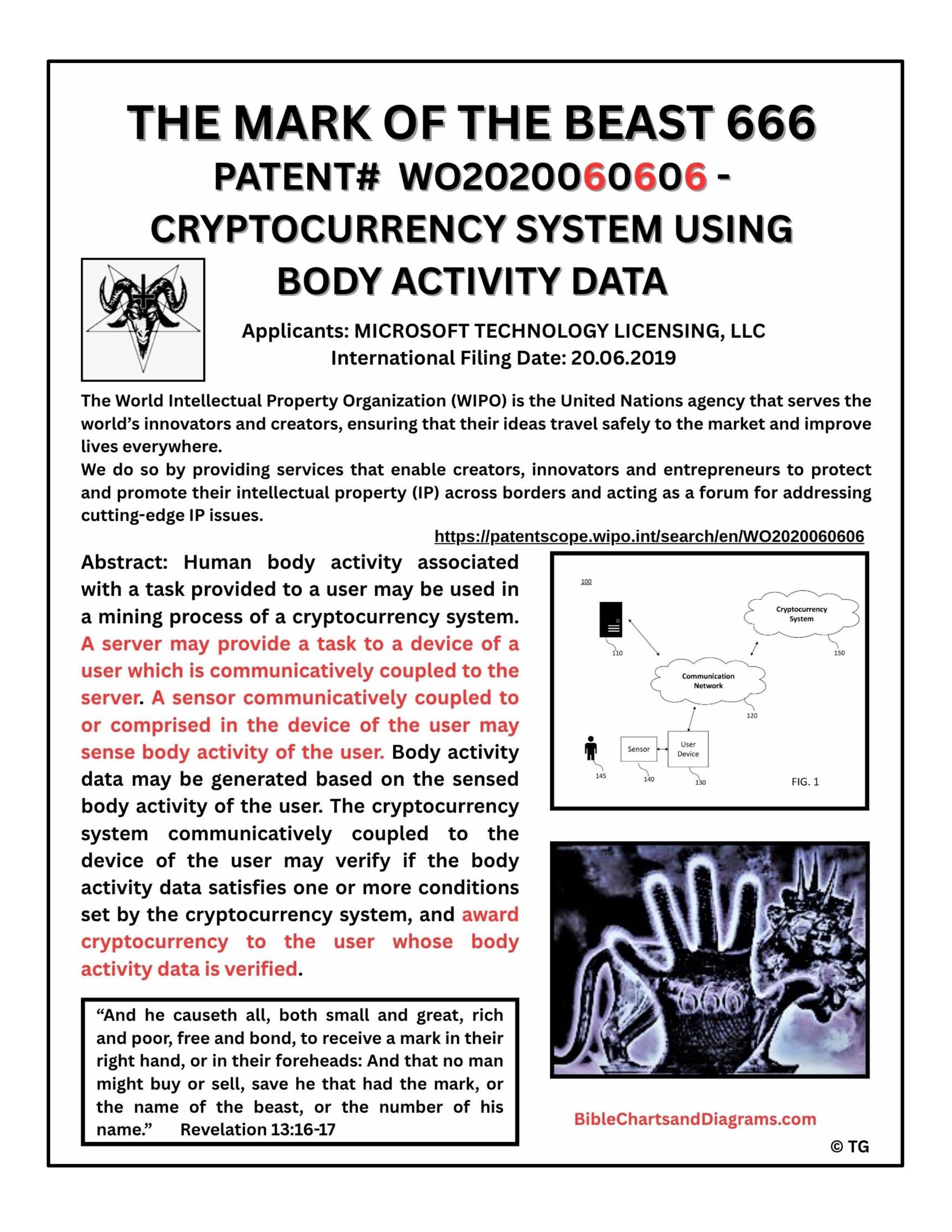 Mark of the Beast Bible Chart | Revelation 13 Scripture Study | Printable  Prophecy Diagram | Digital Download - Etsy New Zealand
