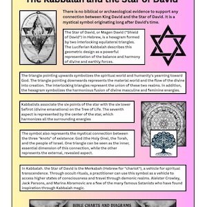 Puede incluir: Un póster educativo titulado "La Cábala y la Estrella de David", que explica la historia y el significado del símbolo. Incluye la Estrella de David, una ilustración de un árbol y otras imágenes relacionadas. El póster es para fines educativos.