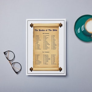 Printable Bible Study Chart: the Books of the Bible/ Digital Download ...