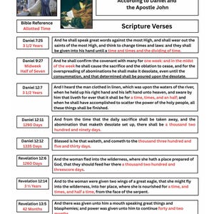 May include: A detailed chart with text and illustrations, titled "3 1/2 Years of Great Tribulation." It includes Bible references, scripture verses, and calculations. The design features images of religious figures and is primarily black and white.