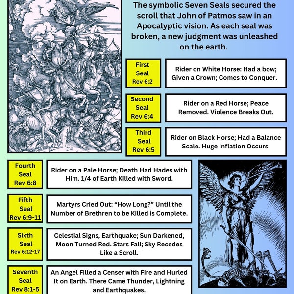 Printable Bible Study Chart, Illustrated Diagram / “The 7 Seals and The 4 Horsemen of the Apocalypse - Rev 6 and 8” / Digital Download