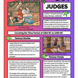 A Summary of Judges / Printable Bible Study Chart / Digital Download - Etsy