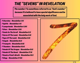 Os ‘Setes’ em Apocalipse — Guia de Estudo Bíblico para Imprimir | Diagrama Ilustrado de Apocalipse | Download Digital