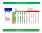 Habit Tracker in Google Sheets - Smart Features, up to date progress calculation, missed habits highlighting