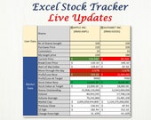 Stocks Tracker in Excel Live | Stock market data live | Shares tracker profit loss