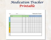 Medication Tracker Minimalist, Printable PDF, Medicine Tracker, Medication List, Medication Log