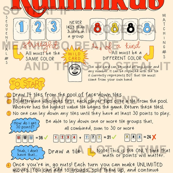 Rummikub Instructions Illustrated Game Guide Digital Download