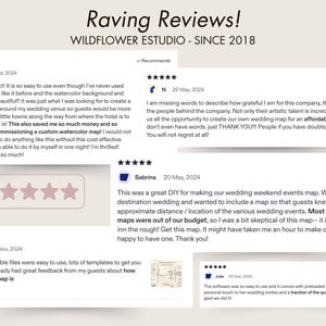 May include: A beige graphic with customer reviews. The text "Raving Reviews!" is at the top, followed by "WILDFLOWER ESTUDIO - SINCE 2018." Reviews include customer names, dates, and star ratings. The reviews discuss wedding maps and ease of use.