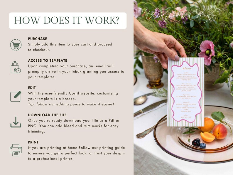 May include: A menu card with a pink and white design is held by a person's hand. The card is on a table setting with fruit and flowers. The menu card has a decorative border and text. The background includes text that says "How Does It Work?"